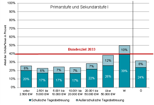 Bild1.png (532×363)