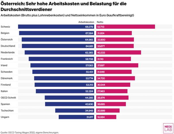 Ein Bild, das Text, Screenshot, Schrift, Zahl enthält.

Automatisch generierte Beschreibung