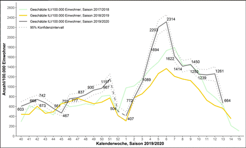 Ein Bild, das Text, Karte enthält.
Automatisch generierte Beschreibung