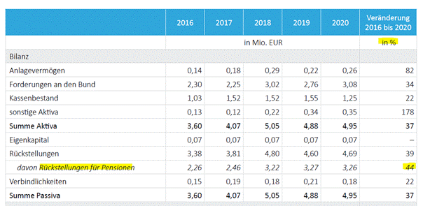 Ein Bild, das Tisch enthält.
Automatisch generierte Beschreibung