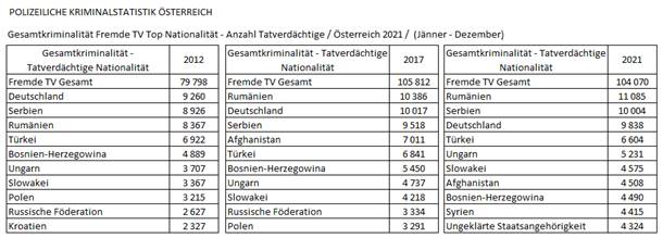 Ein Bild, das Tisch enthält.
Automatisch generierte Beschreibung