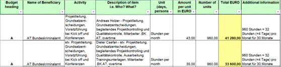 Ein Bild, das Text enthält.

Automatisch generierte Beschreibung