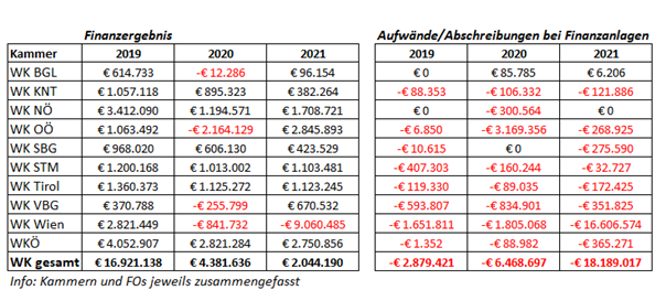 Ein Bild, das Tisch enthält.

Automatisch generierte Beschreibung