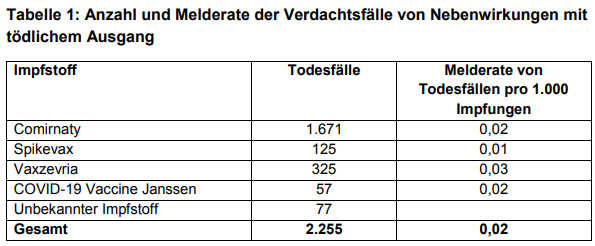 Ein Bild, das Tisch enthält.

Automatisch generierte Beschreibung