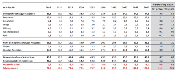 Ein Bild, das Tisch enthält.

Automatisch generierte Beschreibung