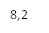 8,2
