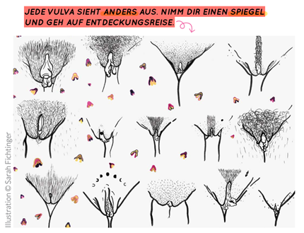 Ein Bild, das Zeichnung, Entwurf, Text, Blume enthält.

Automatisch generierte Beschreibung