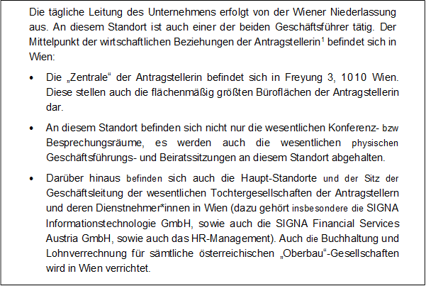 Die tägliche Leitung des Unternehmens erfolgt von der Wiener Niederlassung aus. An diesem Standort ist auch einer der beiden Geschäftsführer tätig. Der Mittelpunkt der wirtschaftlichen Beziehungen der Antragstellerin1 befindet sich in Wien:
•	Die „Zentrale“ der Antragstellerin befindet sich in Freyung 3, 1010 Wien. Diese stellen auch die flächenmäßig größten Büroflächen der Antragstellerin dar.
•	An diesem Standort befinden sich nicht nur die wesentlichen Konferenz- bzw Besprechungsräume, es werden auch die wesentlichen physischen Geschäftsführungs- und Beiratssitzungen an diesem Standort abgehalten.
•	Darüber hinaus befinden sich auch die Haupt-Standorte und der Sitz der Geschäftsleitung der wesentlichen Tochtergesellschaften der Antragstellern und deren Dienstnehmer*innen in Wien (dazu gehört insbesondere die SIGNA Informationstechnologie GmbH, sowie auch die SIGNA Financial Services Austria GmbH, sowie auch das HR-Management). Auch die Buchhaltung und Lohnverrechnung für sämtliche österreichischen „Oberbau“-Gesellschaften wird in Wien verrichtet.
