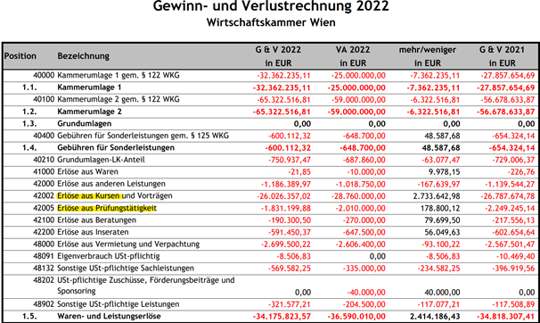Ein Bild, das Text, Screenshot, Zahl, Schrift enthält.
Automatisch generierte Beschreibung