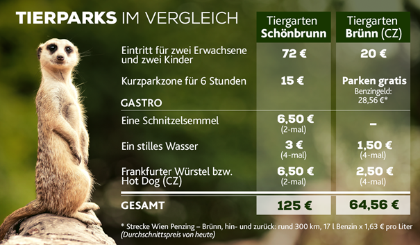 Ein Bild, das Text, Säugetier, Erdmännchen, Landtier enthält.
Automatisch generierte Beschreibung