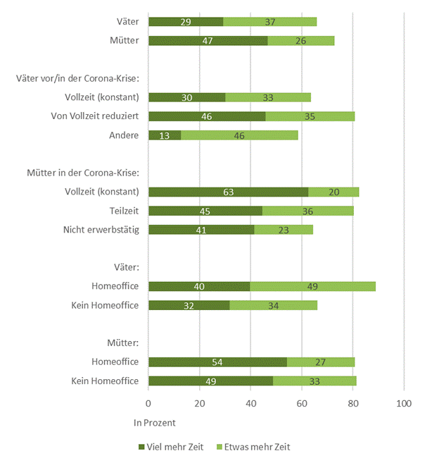 Ein Bild, das Screenshot enthält.

Automatisch generierte Beschreibung