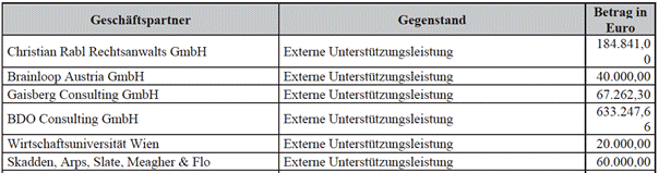 Ein Bild, das Screenshot enthält.

Automatisch generierte Beschreibung