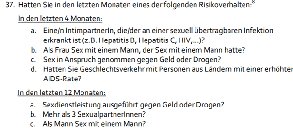 Grafik 1 (Anamnesebogen)