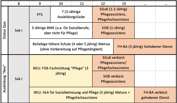 Ein Bild, das Tisch enthält.

Automatisch generierte Beschreibung