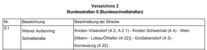 Ein Bild, das Text enth&auml;lt.

Automatisch generierte Beschreibung