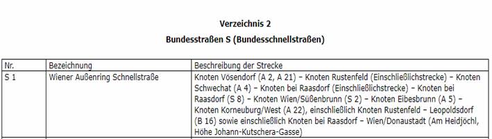 Ein Bild, das Text enth&auml;lt.

Automatisch generierte Beschreibung