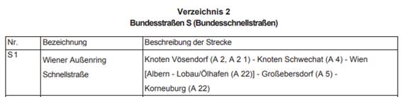 Ein Bild, das Text enthält.

Automatisch generierte Beschreibung
