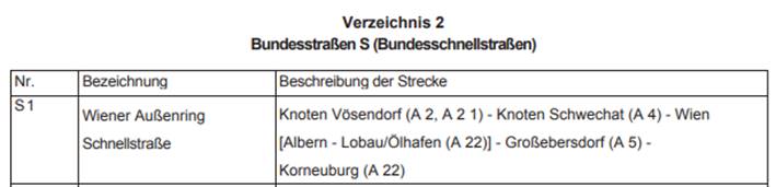 Ein Bild, das Text enthält.
Automatisch generierte Beschreibung
