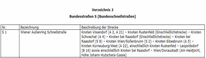 Ein Bild, das Text enthält.
Automatisch generierte Beschreibung