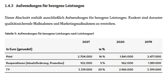 Ein Bild, das Text enthält.
Automatisch generierte Beschreibung
