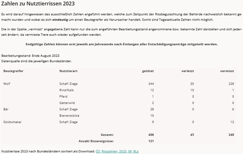 Ein Bild, das Text, Screenshot, Dokument, Schrift enthält.

Automatisch generierte Beschreibung