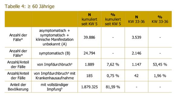 Ein Bild, das Tisch enthält.

Automatisch generierte Beschreibung