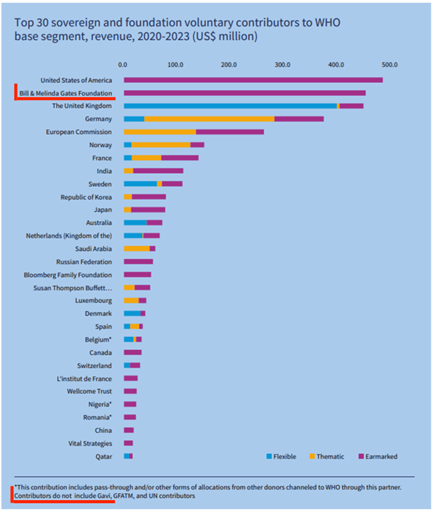 Ein Bild, das Text, Screenshot, Software, Betriebssystem enthält.

KI-generierte Inhalte können fehlerhaft sein.