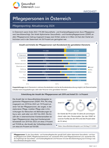 Ein Bild, das Text, Screenshot, Website, Webseite enthält.

KI-generierte Inhalte können fehlerhaft sein.