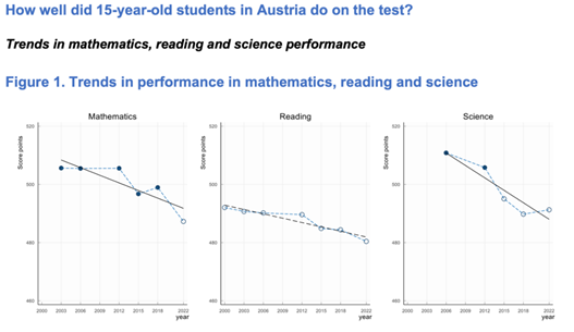 Ein Bild, das Text, Reihe, Diagramm, Screenshot enthält.

Automatisch generierte Beschreibung