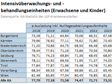 Ein Bild, das Text, Screenshot, Schrift, Zahl enthält.

KI-generierte Inhalte können fehlerhaft sein.