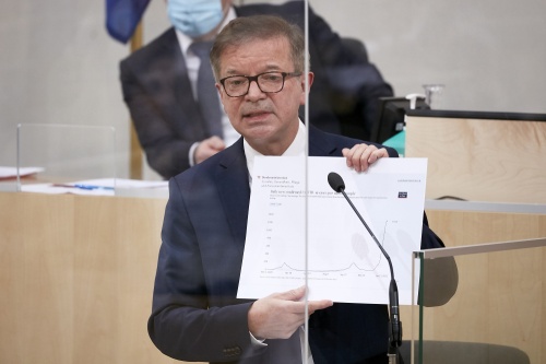Sozialminister Rudolf Anschober (GRÜNE) bei der Beantwortung der Dringlichen Anfrage