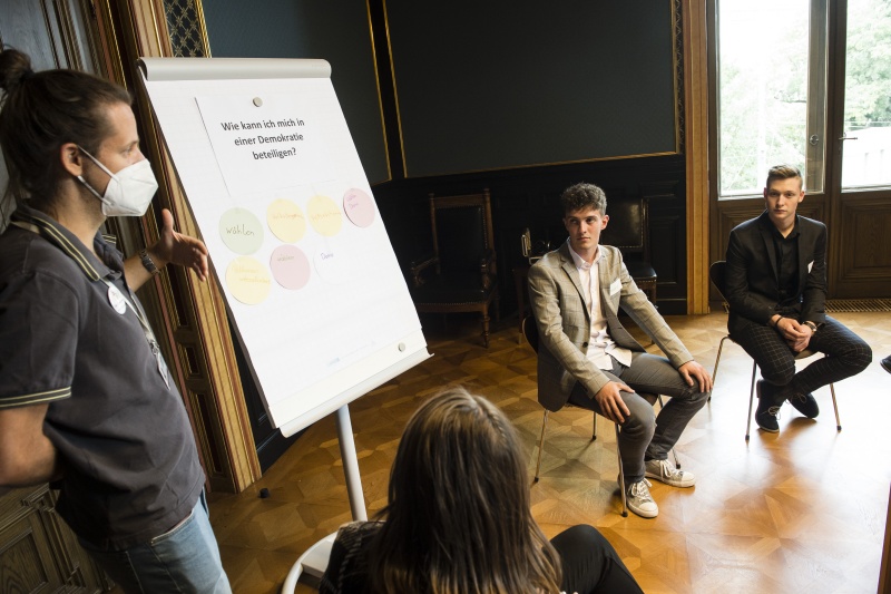 Gruppenarbeit der SchülerInnen