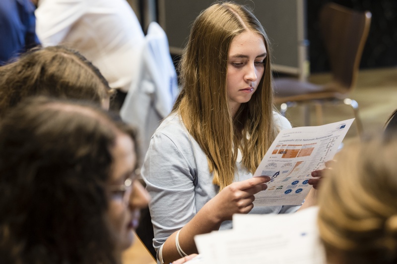 Gruppenarbeit der SchülerInnen