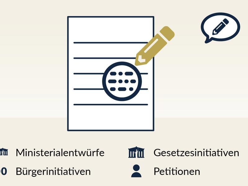 Stellung nehmen zu Ministerialentwürfen, Gesetzesinitiativen, Bürgerinitiativen und Petitionen