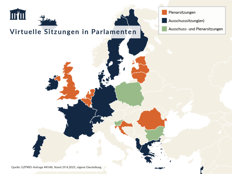 Europakarte mit den im umliegenden Text erwähnten Staaten, in denen Parlamente virtuelle Sitzungen abhalten können.