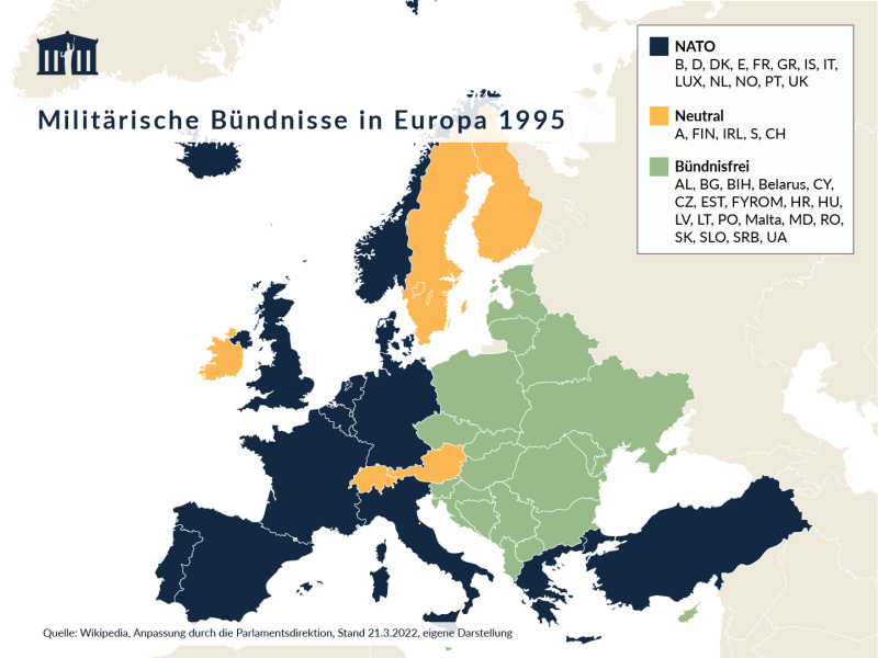 Die Karte zeigt die militärischen Bündnisse in Europa um 1995. Sie zeigt jene Länder, die in diesem Jahr der NATO angehörten bzw. jene Länder, die in diesem Jahr neutral oder bündnisfrei waren.