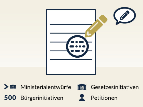 Stellung nehmen zu Ministerialentwürfen, Gesetzesinitiativen, Bürgerinitiativen und Petitionen
