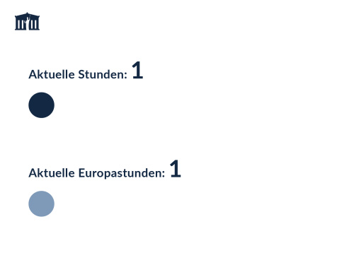 NR-Statistik - Aktuelle Stunden - Europastungen - Jänner 2023 