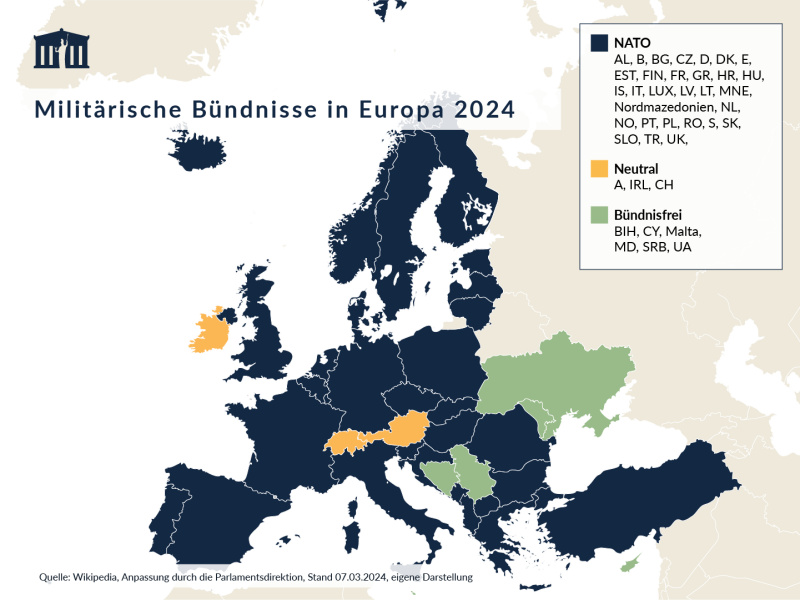 Die Karte zeigt die militärischen Bündnisse in Europa im Jahr 2024. Sie zeigt jene Länder, die Mitglied der NATO bzw. jene Länder, die neutral oder bündnisfrei sind.