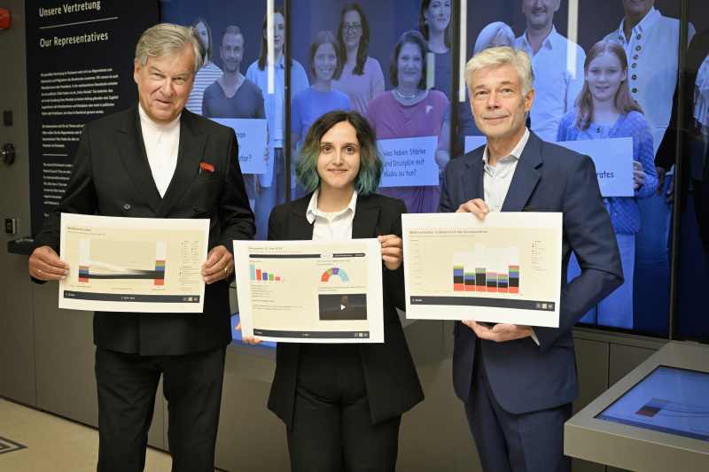 Von links: Herwig Hösele, Sarah Sulollari, Parlamentsdirektor Harald Dossi