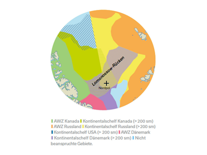 Darstellung der überlappenden Gebietsansprüche am Lomonossow-Rücken