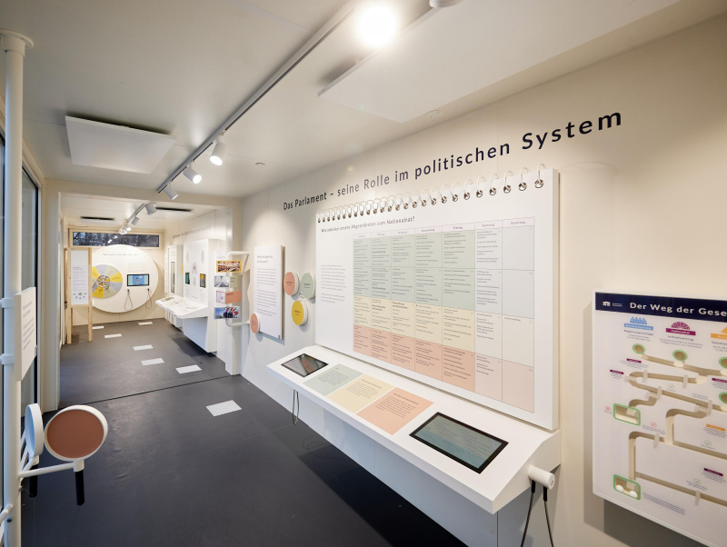 Innenansicht - der Ausstellung im Container