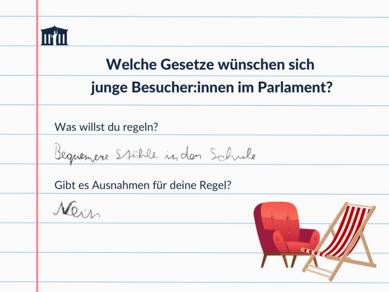 Welche Gesetze wünschen sich junge Besucher:innen im Parlament? Was willst du regeln? Bequemeres Stühle in der Schule. Gibt es Ausnahmen für deine Regel? Nein.