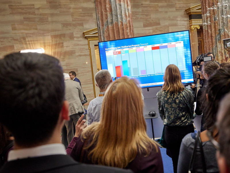 Die erste Hochrechnung erscheint am Monitor