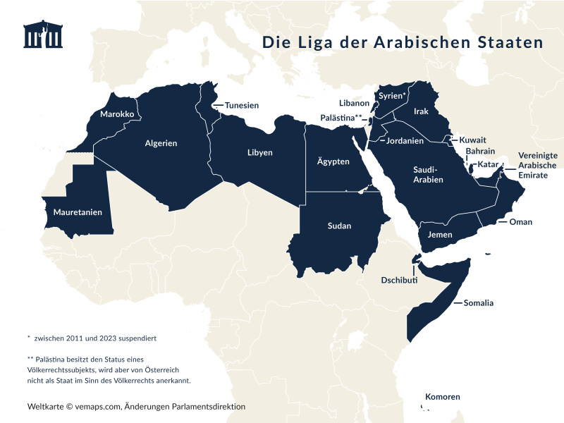 Darstellung der Mitglieder der Liga der Arabischen Staaten