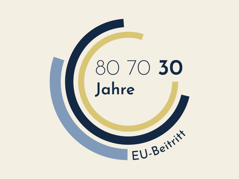 30 Jahre EU-Beitritt