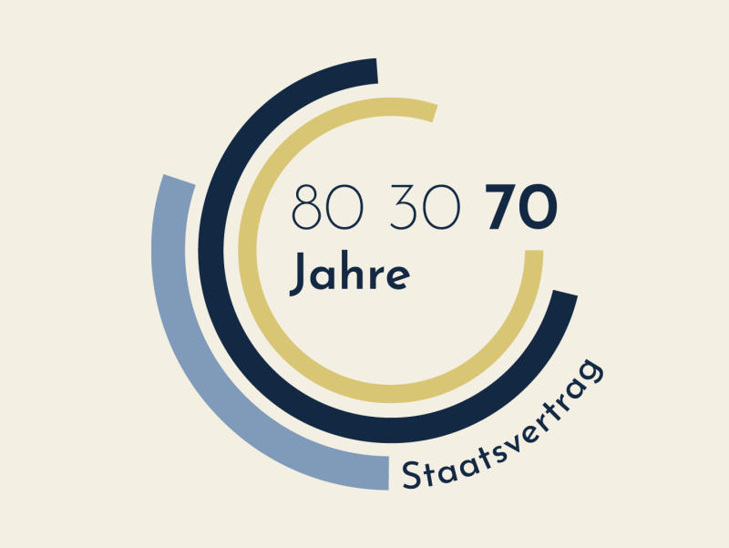 70 Jahre Staatsvertrag