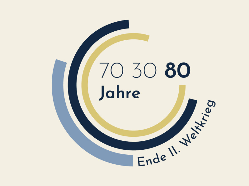 80 Jahre Ende II. Weltkrieg