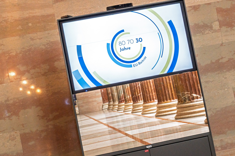 30 Jahre EU-Beitritt