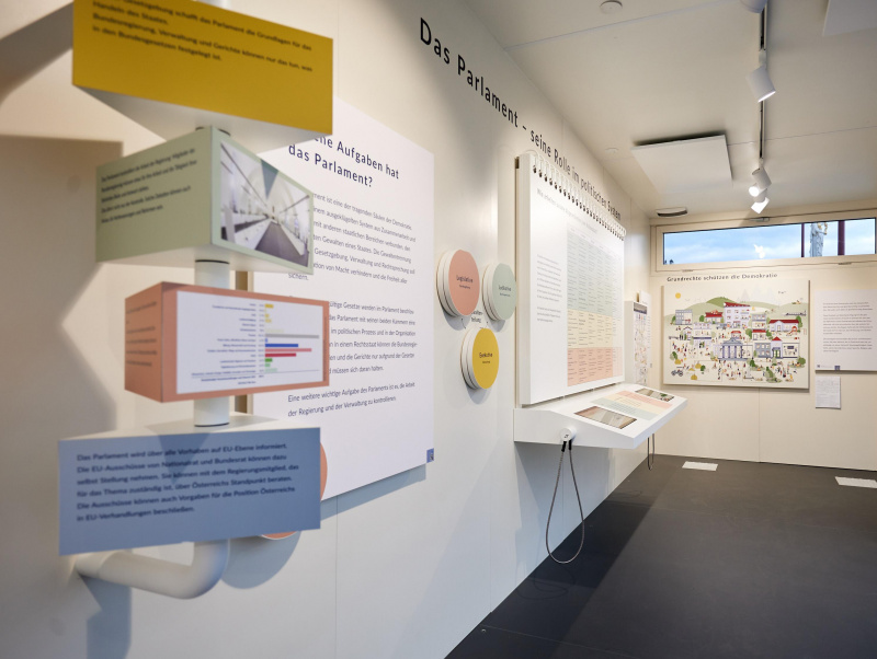 Innenansicht - der Ausstellung im Container